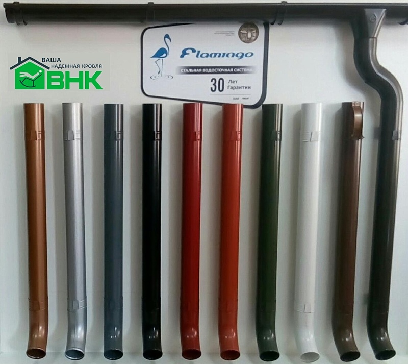 Кольори металевої водостічної системи Flamingo